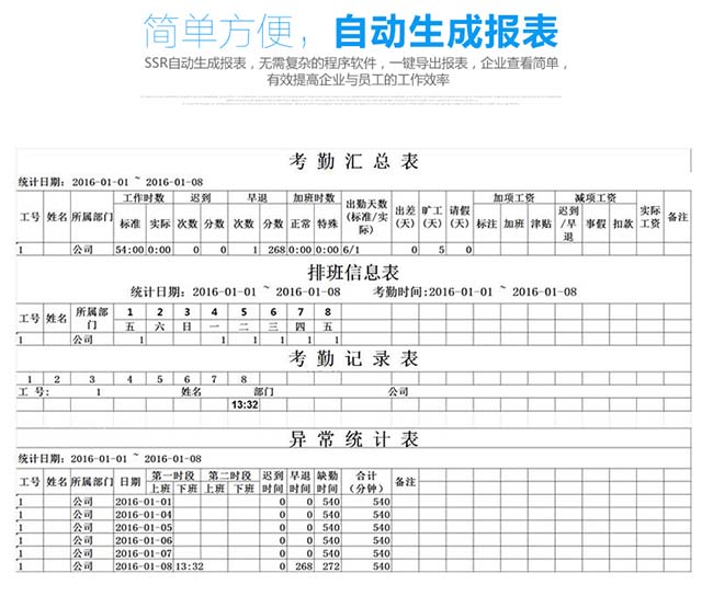 zkteco中控智慧iFace702人脸识别考勤机考勤报表