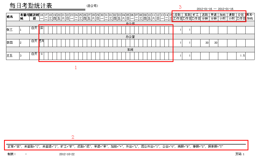 常用的统计报表