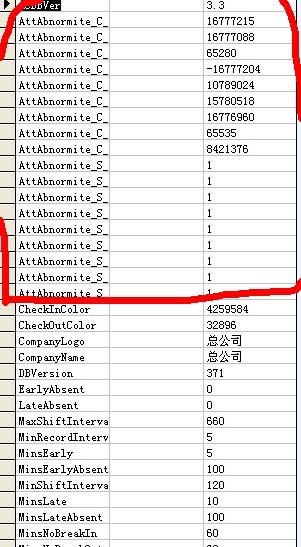 arrpram表