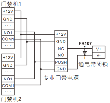 兩臺門禁機控制一把鎖