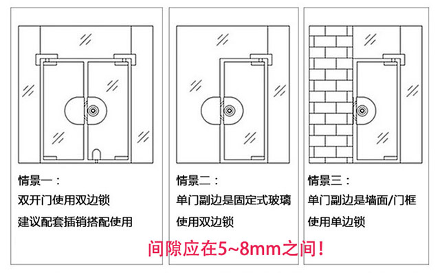 不锈钢玻璃门中央锁安装说明