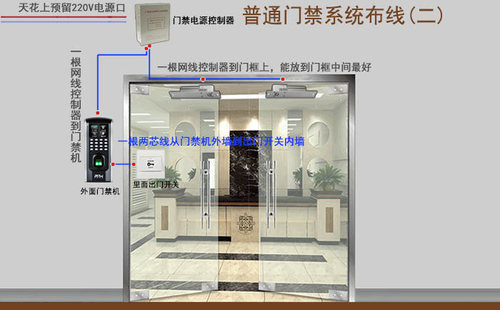 普通门禁安装布线之门禁机与出门开关在同一侧墙