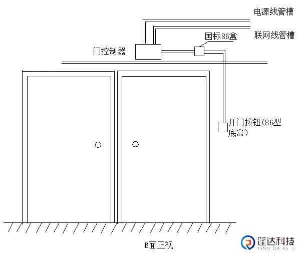 门禁线路预埋06