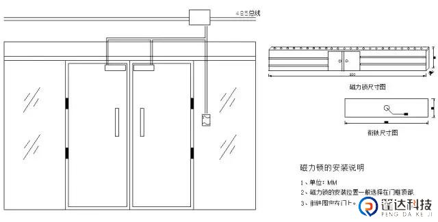 门禁线路预埋09