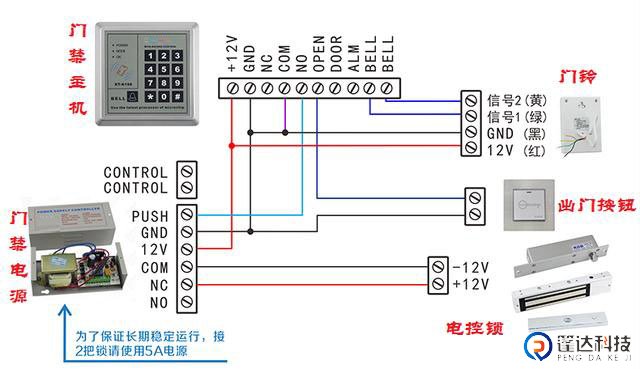 门禁出门按钮不能开门