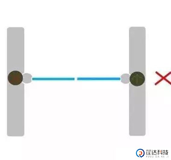 线路板指示灯信号输出