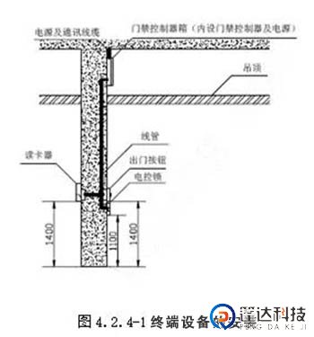 门禁系统安装施工流