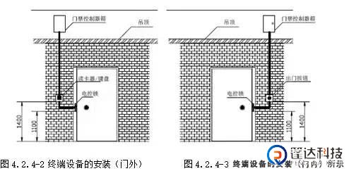 门禁系统安装施工流