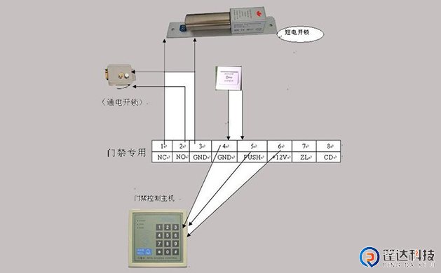 门禁安装的接线方式