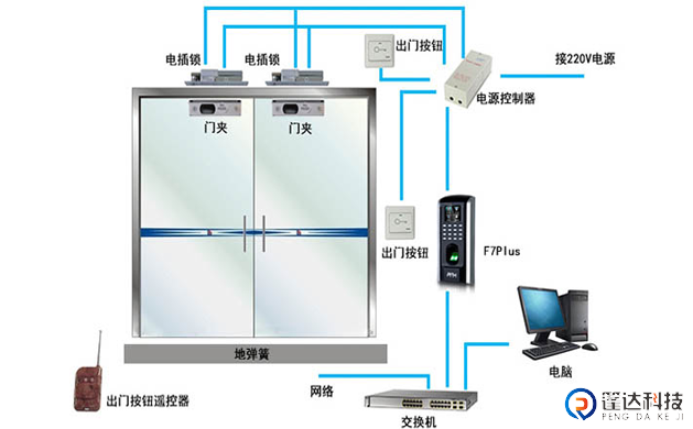 指纹门禁系统安装图示