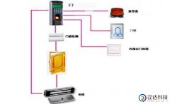 中控F7指纹门禁安装教程