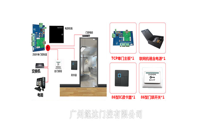 木门安装联网门禁系统